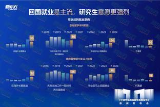 阿劳霍：赫罗纳有实力赢得西甲冠军 戴面具不舒服就摘了